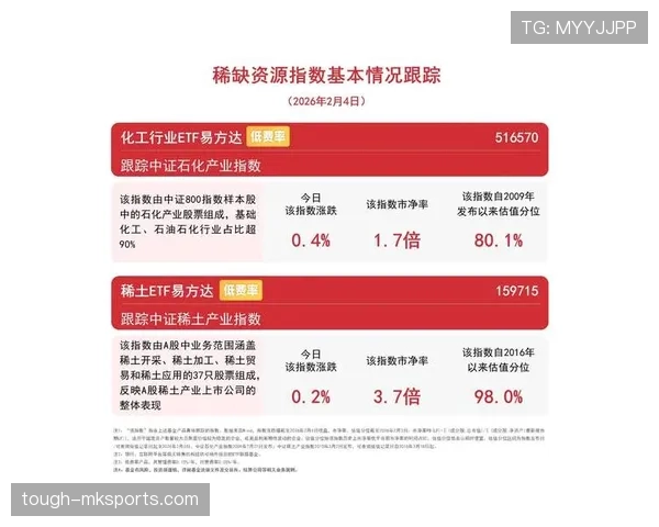 奥德加德进攻威胁指数飙升，状态回暖成球队攻城拔寨关键先生