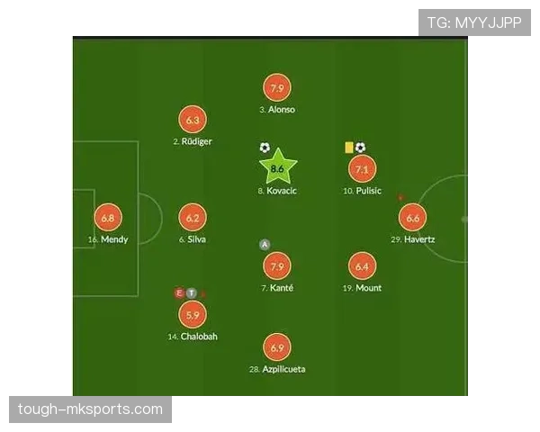 图赫尔欧冠战术体系解析:高位逼抢与快速转换持续提升球队竞争力 图赫尔欧冠战术体系解析:高位逼抢与快速转换持续提升球队竞争力